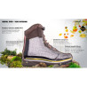 Chaussures Nepal PRO