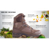 Chaussures Nepal PRO