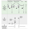 Boîtier NEXUS PTT Simple Com SORDIN - MSA