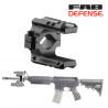 Montage Double picatinny sur canon FAB Defense