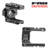Montage Double picatinny sur canon FAB Defense